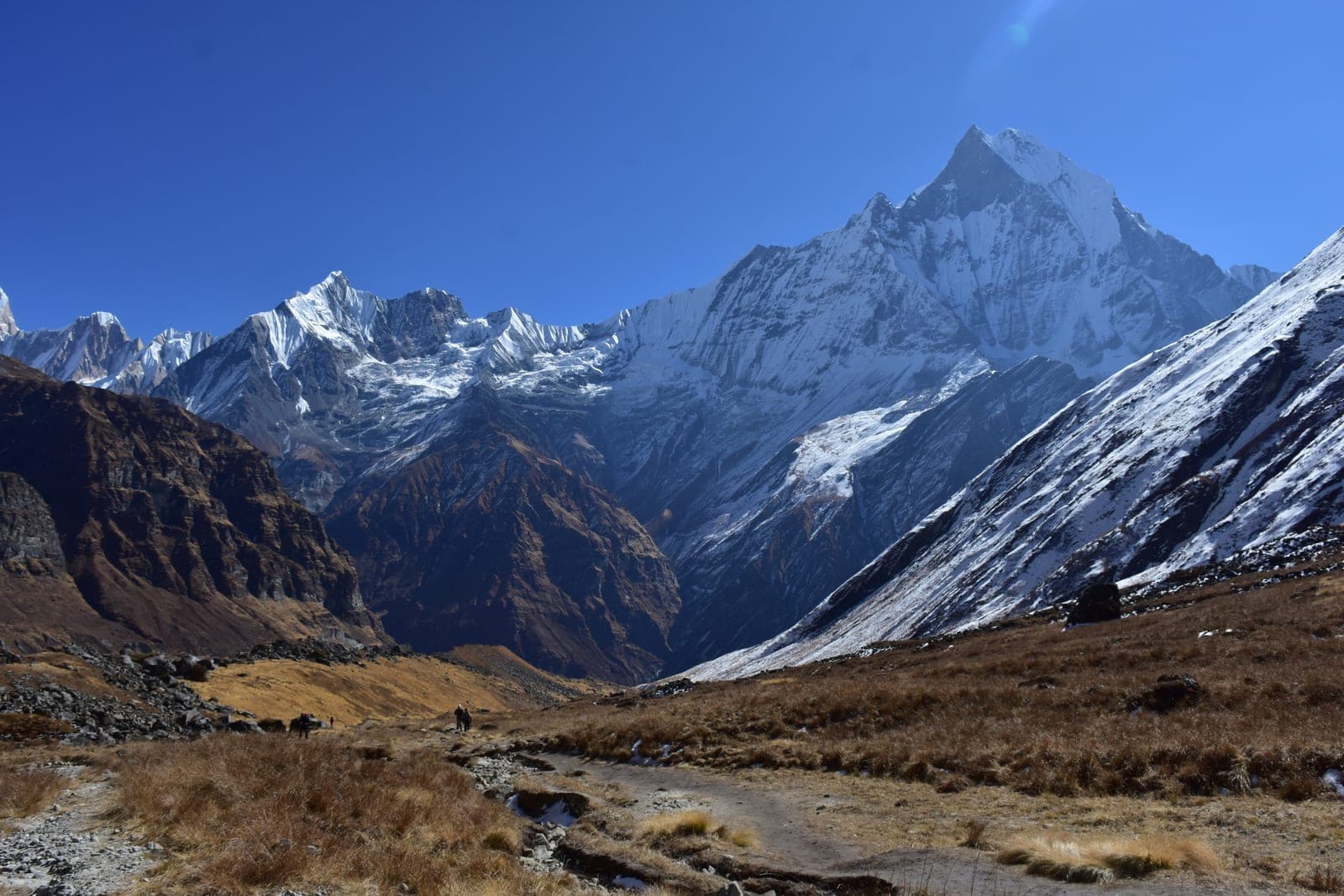 Annapurna Circuit